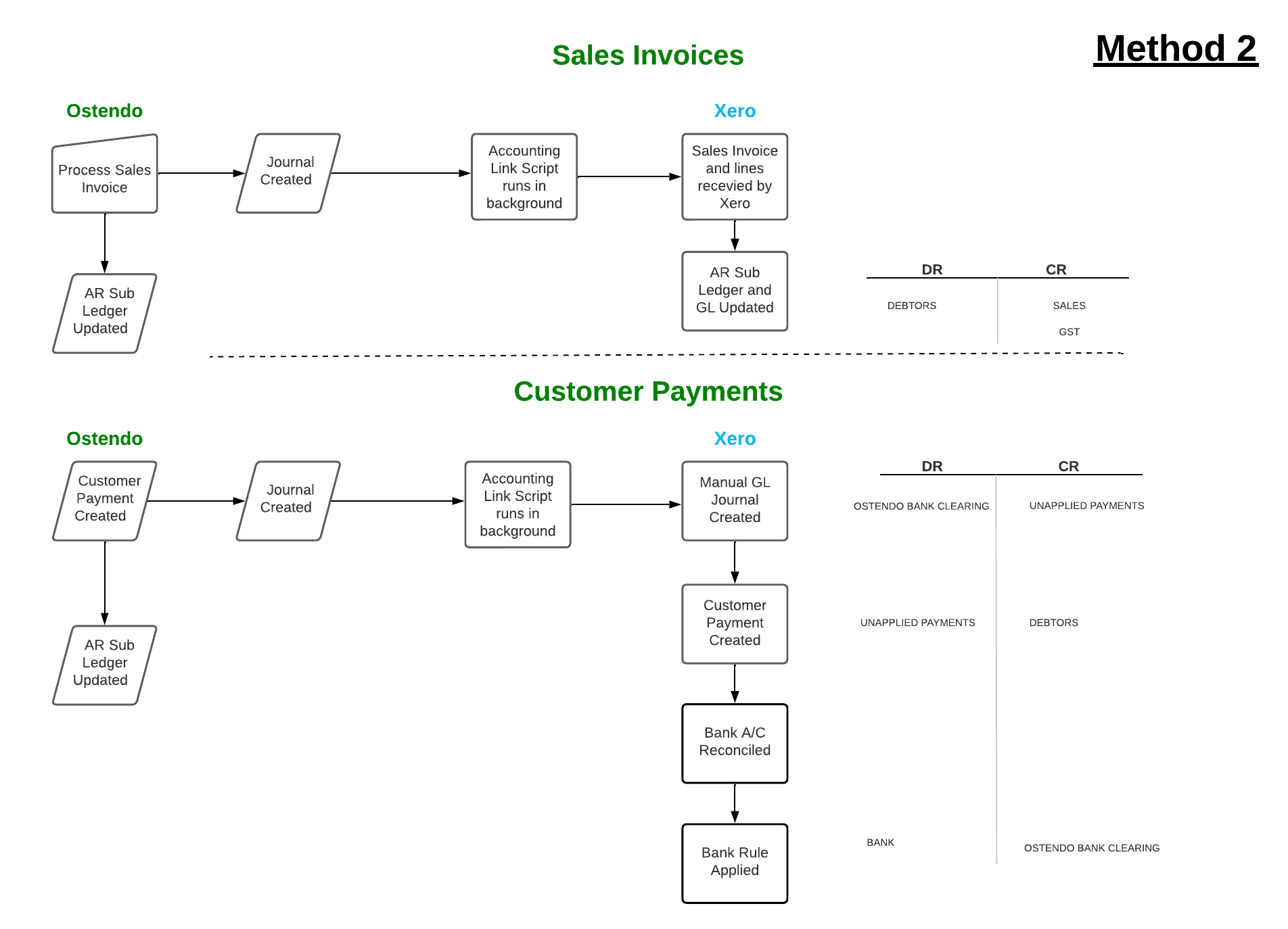 A screenshot of a computer??Description automatically generated with medium confidence